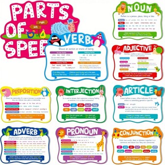 10pcs Part Of Speech Posters, Educational Grammar Posters Bulletin Board Decorations For Classroom Schools And Homeschooling (Can Wipe With Damp Cloth, 4*6inches)