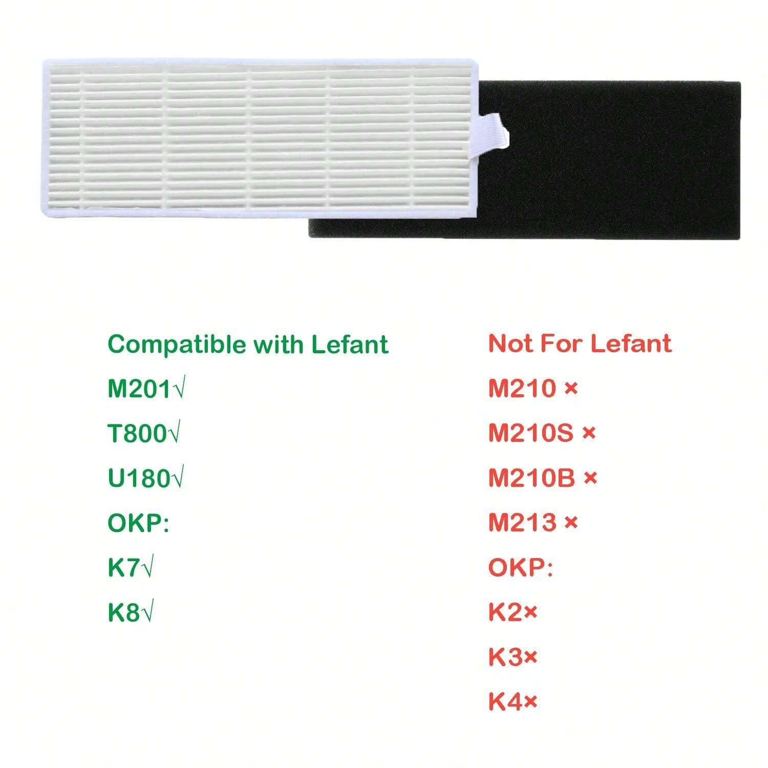 11Pack Replacement Parts Accessories Compatible With Lefant M201 T800