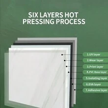 1入組（30cm x 60cm）自粘式瓷磚貼紙，適用於廚房/浴室防水牆面裝飾和翻新，具有防水、防霉和防污等功能進行美化 - 彩色 - 查看 5