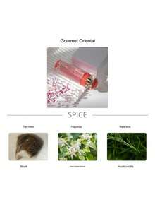 Perfume 1 Pieza 90ml Arian Grand Ck One Summer, - Multicolor - Ver 4