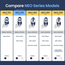 LUXE Bidet NEO 120 - Self-Cleaning Nozzle, Fresh Water Non-Electric Bidet Attachment For Toilet Seat, Adjustable Water Pressure, Rear Wash (Blue, White, Rose Gold) - 藍色 - 查看 6