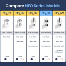 LUXE Bidet NEO 185 - Self-Cleaning, Dual Nozzle, Non-Electric Bidet Attachment For Toilet Seat, Adjustable Water Pressure, Rear And Feminine Wash (Blue, White, Rose Gold, Pearl Gray) - 白色 - 查看 6