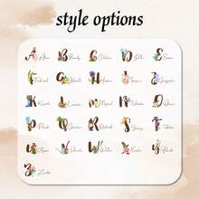 Personalized Custom Jewelry Box, Letter Pattern Custom Name Jewelry Box, Travel Storage Box, Rings, Necklaces, Earrings, Bracelets, Lipsticks And Other Jewelry Storage Boxes, Exquisite Gifts For Girlfriends, Bridesmaids, And Mothers On Mother's Day