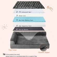 1pc Pet Bed Cushion, Removable & Washable For All Seasons, Suitable For Medium/Large Dogs Like Teddy & Golden Retriever, Waterproof, Pet Supplies For Sofa & Bed