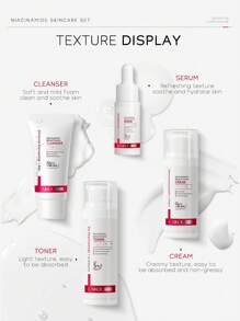 4件套 LAIKOU PRO 烟酰胺护肤套装，包含抗衰老精华液 17ml、亮肤霜 30g、保湿爽肤水 50ml 和控油洁面啫喱 50g，滋养修护护肤礼盒，适合女性、母亲、妻子、姐妹、青少年、女朋友等。 - 白色 - 查看 6