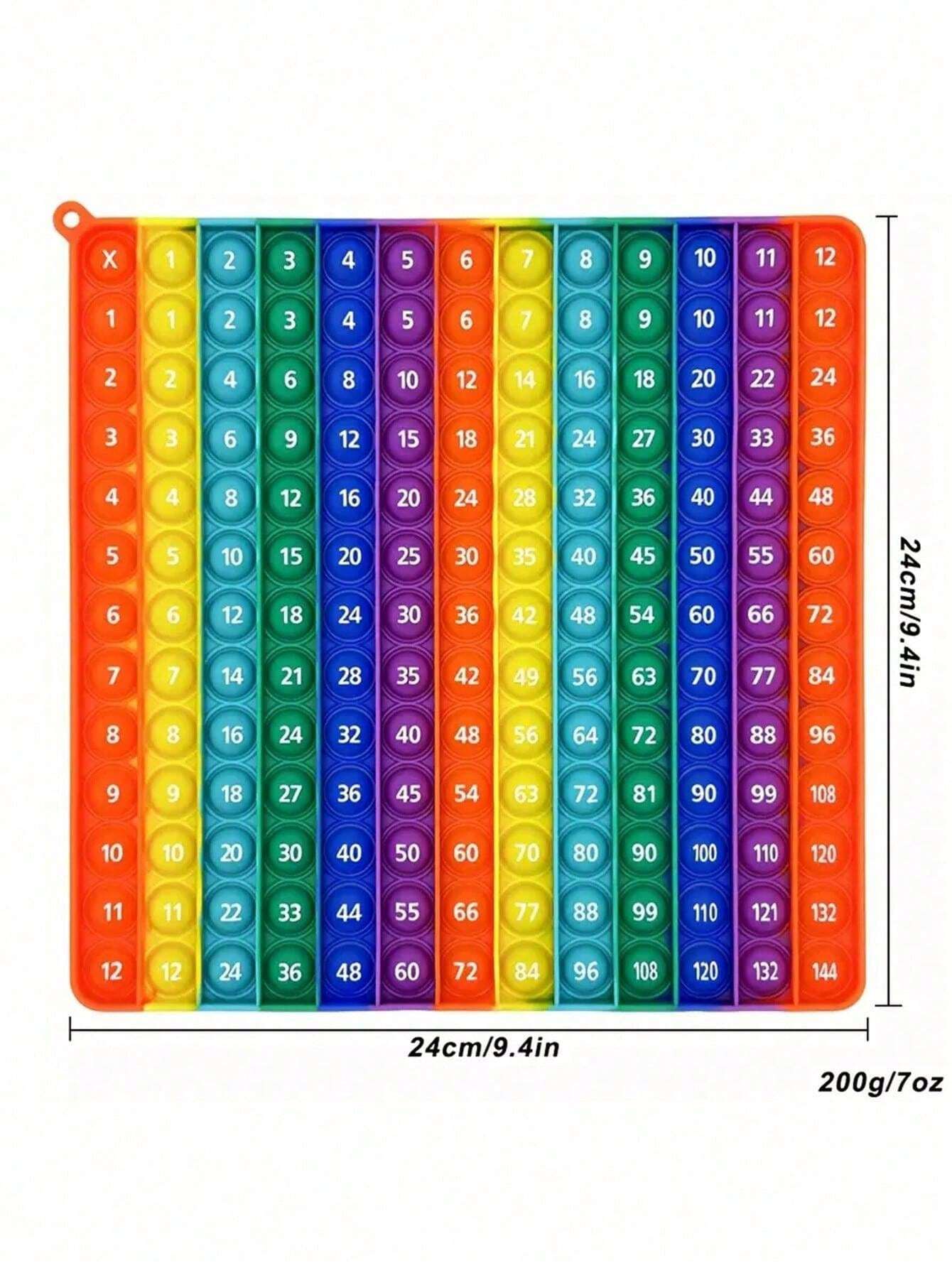 Multiplication Table 12 X 12