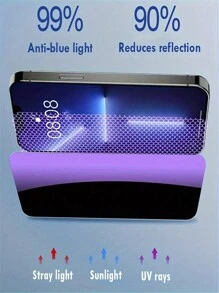 [6 IN 1] 3 Pcs Purple Screen Glass + 3 Pcs Metal Lens Anti-Blue Light Privacy Screen Protector Compatible With IPhone Compatible With IPhone 16/16 Plus/16 Pro/16 Pro Max/15/15Pro/15 Plus/15 Pro Max/14/13/12/11 Gift For Birthday, Family, Friends Tempered Glass, Anti-Spy, Phone Screen Protector, Phone Accessories Waterproof Shockproof Anti-Fall Anti-Fall Scratch Resistant Anti-Fingerprint Full Cover - Purple - View 5