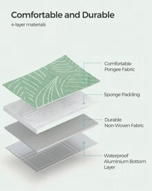 SONGMICS Picnic Blanket, 300 X 200 Cm, With 4 Ground Pegs, Large Picnic Mat For Beach Park, Waterproof Layer, Machine Washable, Foldable - Green - View 2