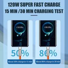1pc Android Charger Cable 120w 2.4a Quick Charge Usb Compatible With Huawei/Xiaomi/Redmi/Honor/Oppo/Vivo/Oneplus Phone Charger, Thickened Geek Wire - Orange - View 6
