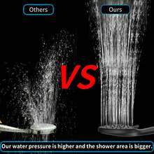 1pc 6-Function ABS Handheld High-Pressure Shower Head, Modern Style, Suitable For Bathroom - Black - View 5