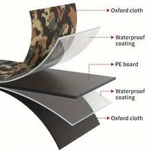 1pc Heavy Duty Canvas Tool Bag, Multi-Purpose Portable Tool Kit, For Carpentry And Electrical Work - Multicolor - View 5