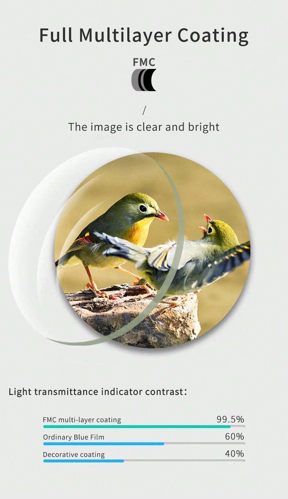 700x25 HD Zoom Portable Powerful Binoculars Long Range BAK4 Telescope