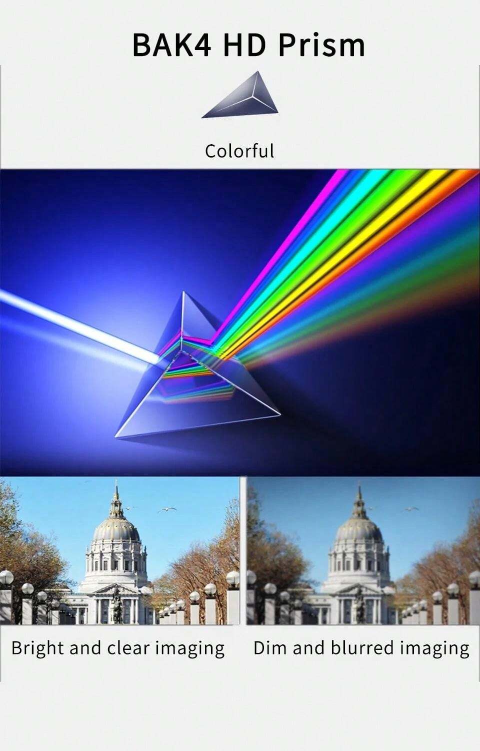 700x25 HD Zoom Portable Powerful Binoculars Long Range BAK4 Telescope