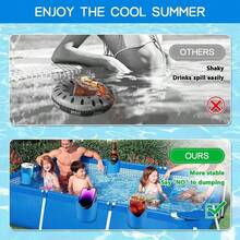 1pc  Blue Swimming Pool Storage Rack, A Pool Beverage Beer Cup Holder, Hand Sanitizer Holder, A Swimming Pool Cup Holder, A Storage Rack - Blue - View 4