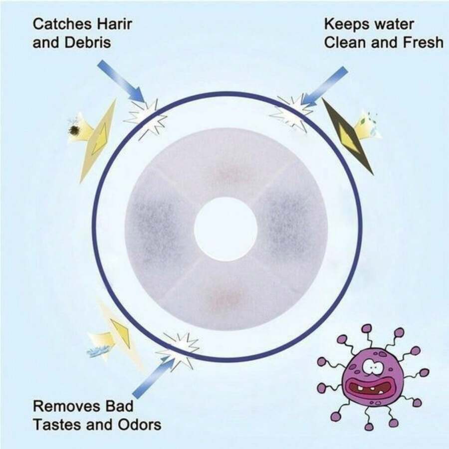 Activated Carbon Filter Cartridge Replacement Cat Water Dispenser