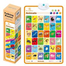 1pc English Speaking Children Educational Sound Wall Chart, Encyclopedia Poster In Box, Interactive Talking Poster For Kids Room Decoration - Talking Poster - View 16