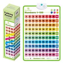 1pc English Speaking Children Educational Sound Wall Chart, Encyclopedia Poster In Box, Interactive Talking Poster For Kids Room Decoration - Talking Poster - View 14