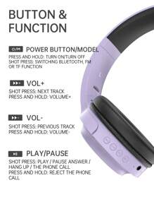 Wireless Headphones HD High Resolution Audio Stereo Comfortable Earmuffs Foldable Lightweight Low Latency Suitable For Travel/Home/Music/Games With Microphone - Purple - View 4