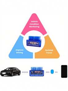 Android / IOS / Windows專業掃描工具與代碼閱讀器，汽車OBD2故障代碼讀取器和掃描工具 - ELM327-Blue - 查看 2