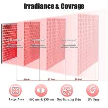 Anti Aging 660nm 850nm Full Body 45W Red Near Infrared LED Therapy Light Panel - Silver - View 2
