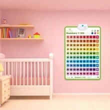 1pc English Speaking Children Educational Sound Wall Chart, Encyclopedia Poster In Box, Interactive Talking Poster For Kids Room Decoration - Talking Poster - View 8