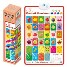 1pc English Speaking Children Educational Sound Wall Chart, Encyclopedia Poster In Box, Interactive Talking Poster For Kids Room Decoration - Talking Poster - View 1