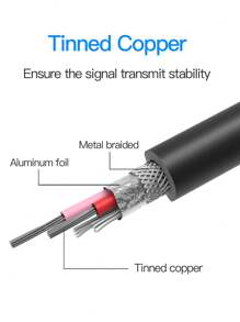 Vention 1/4 英吋 Trs 至 Xlr 公頭電纜,平衡 6.35 毫米 Trs 插頭至 3 針 Xlr 公頭,四分之一英吋 Trs 公頭至 Xlr 公頭麥克風電纜 - 黑色 - 查看 8