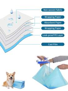 50/40 pièces Super absorbants couches jetables pour chiens et chats, coussin de litière déodorant épais pour les chiots et animaux de compagnie, litière pour chat, produits pour chiens