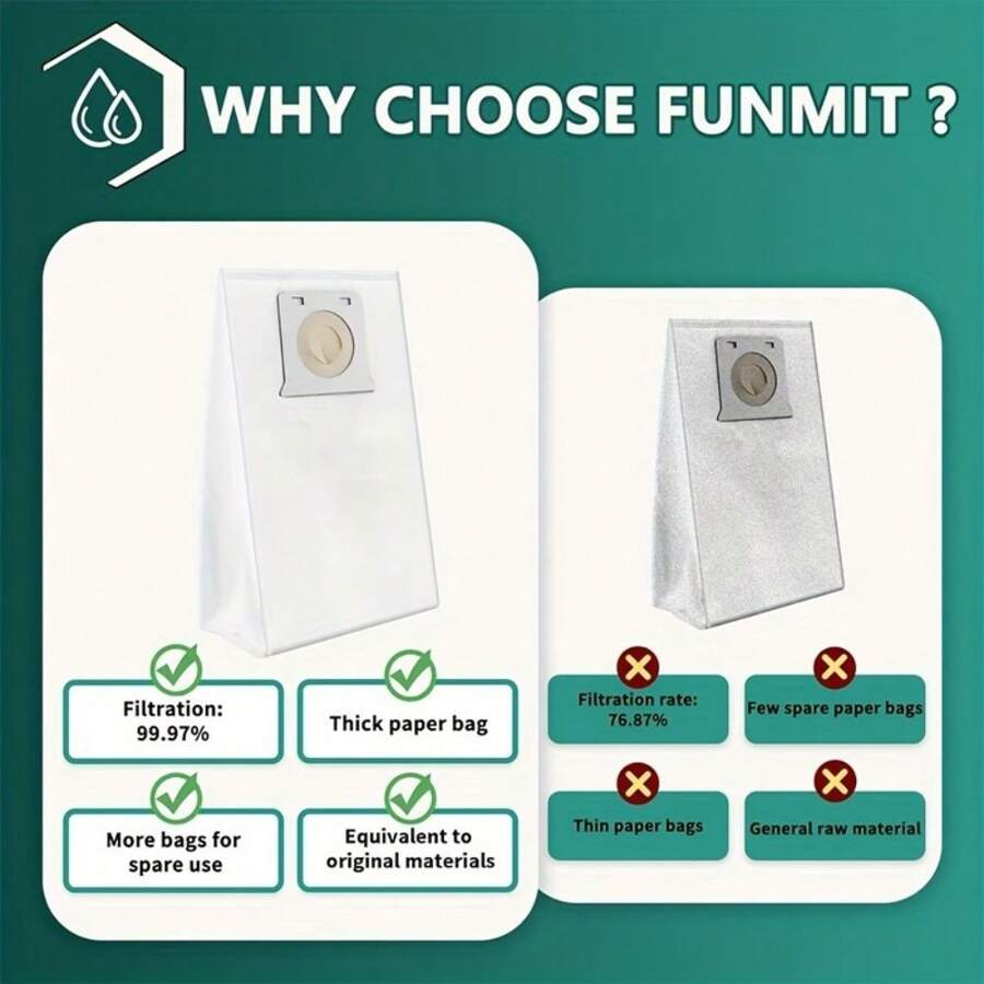 IB600 HEPA Vacuum Bags Compatible With Kenmore Intuition Upright Vacuum