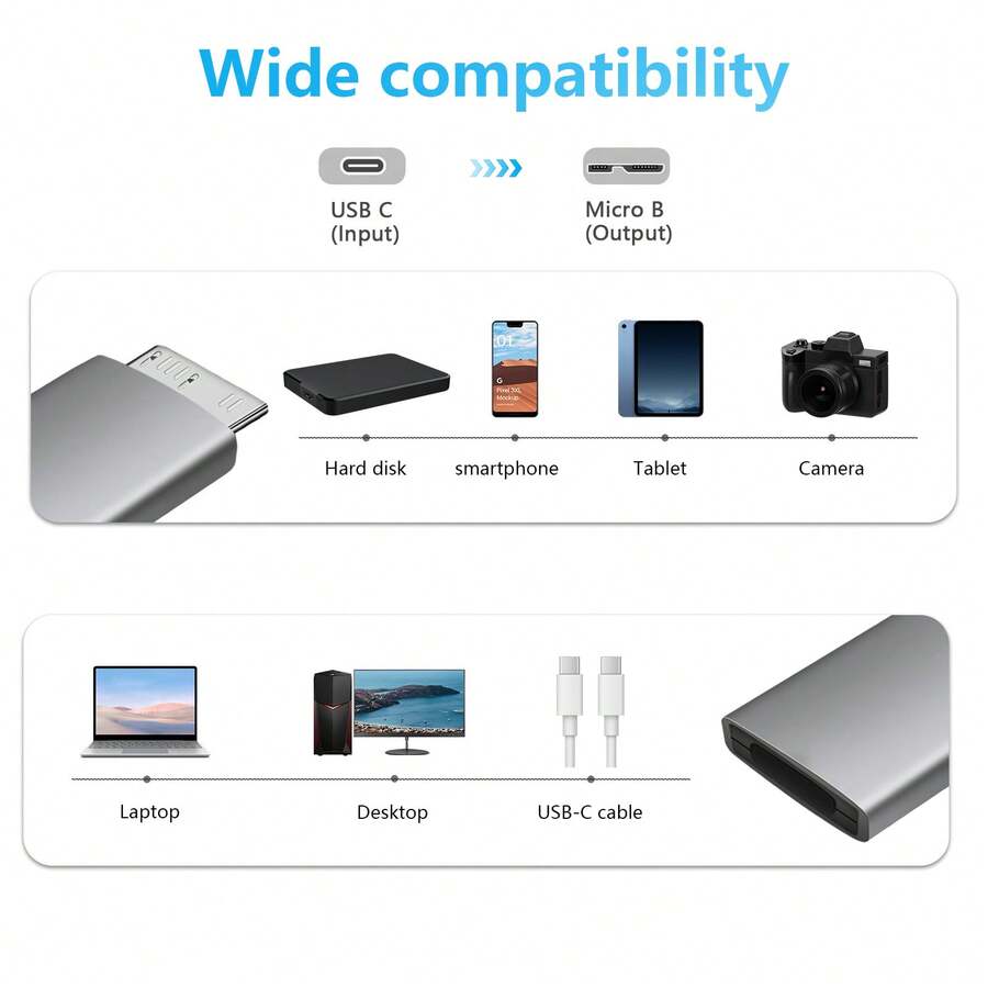 1入組USB C轉Micro B適配器，Micro B轉USB C 3.0硬盤傳輸線，適用於USB 3.0便攜式SSD、HDD鋁合金外殼，Type-C女轉MicroB USB3.0可旋轉連接器，附加於行動硬盤外殼上 - 灰色 - 查看 1