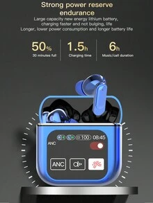 Pancoat 蓝色液晶屏防噪无线耳机，带全彩触摸屏和 ANC，智能屏幕商务耳机 - 藍色 - 查看 7