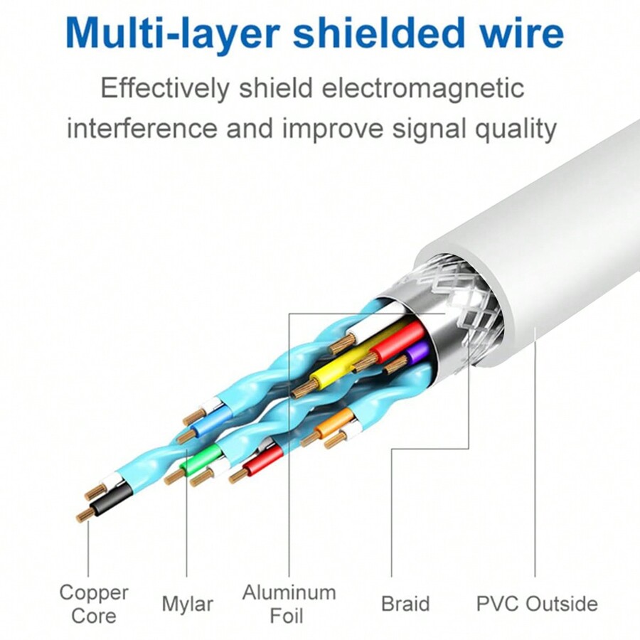 1 HDMI To VGA HD Conversion Cable VGA To HDMI Audio Converter 1080P