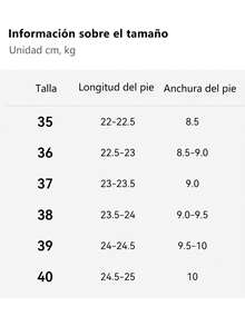 Women Ankle Boots & Booties - 黑色 - 查看 11