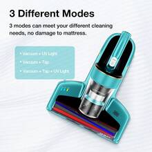 JIMMY Jimmy Bed 600 W Staubmilben-Handstaubsauger, 240 mm breiter Sauganschluss, UV-Lampe und Ultraschalltechnologie (BX6, kabelgebunden)