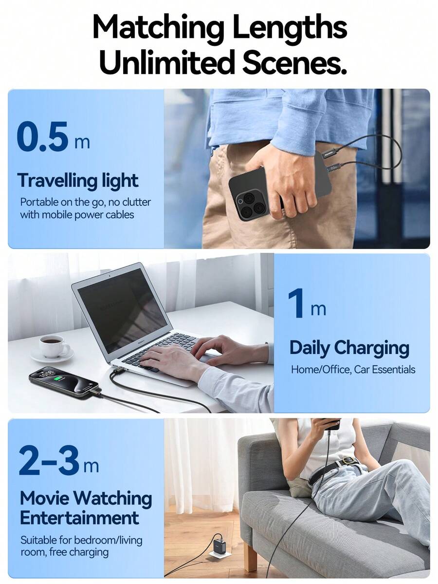 Câble de chargement rapide Rocoren 100 W USBC vers USBC, cordon USBC