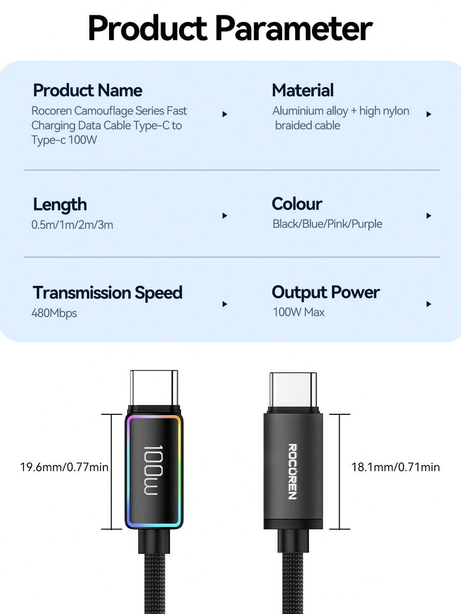 Câble de chargement rapide Rocoren 100 W USBC vers USBC, cordon USBC