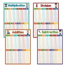 儿童教育海报，字母、颜色、形状、数字分类英语学习图表，蒙特梭利学习工具，儿童房家庭学校教室装饰，A4海报 - 彩色 - 查看 16