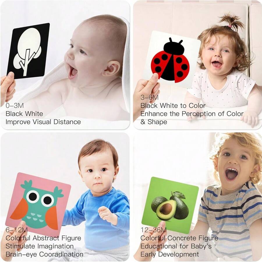 High Contrast Baby Flashcard, Dual Sided Baby Visual Stimulation Black