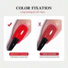 XEIJAYI Building Nail Gel Nail Polish For Strengthener Gel,Extension Gel,Base Coat In A Bottle With Brush Rhinestone,Base Coat,False Nail Tips Glue Gel Soak Off Uv Led Gel Nail, Clear - Clear - View 5