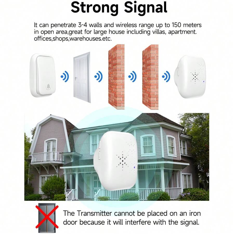 Cerhot Self Powered Wireless Doorbell No Battery Door Bell Waterproof