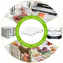3 卷真空封口袋，真空密封膜，带标签的食品真空袋，适用于所有真空封口机，用于真空低温烹饪冷冻袋（真空袋卷 *3 + 标签 *10），储物，厨房收纳，厨房用品，房间装饰，家居装饰。 - 白色 - 查看 3