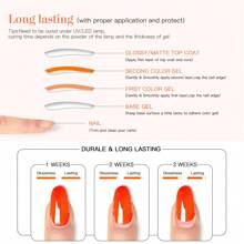 6PCS/Set 7ml Gel Nail Polish Set Glitter Nude Pink Rose Red Nail Art Gel Vernis For Manicure Soak Off UV Lamp Hybrid Varnishes Set Base Top Gel Polish Set Gel Lak