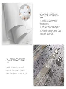 1 Pieza Impresión en lienzo de auto, Pintura artística de supercarros elegantes, Póster de arte de automóvil, Regalo de carreras, Arte en lienzo, Decoración de pared sin marco