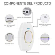 IPL Dispositivo de depilación con luz pulsada láser permanente e indoloro, se puede utilizar en múltiples áreas y es adecuado tanto para hombres como para mujeres - Blanco - Ver 4