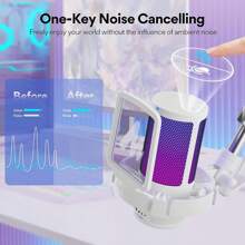 Maono MAONO Gaming USB Microphone, Noise Cancellation Condenser Mic With Mute, Gain, Monitoring, Boom Arm For Streaming, Podcast, Twitch, Discord, PC, Computer, PS4, GamerWave DGM20S