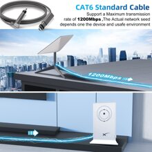 Ankndo Replacement Cable Compatible With Starlink Rectangular Satellite V2 Starlink Gen2 Cable - Grey - View 8