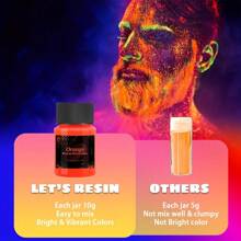 6色螢光粉末 - 螢光丙烯酸雲母粉，環氧樹脂染料發光顏料粉末，螢光黑光UV顏料，安全和持久適用於美術、DIY藝術、環氧樹脂顏料、DIY工藝和主題派對的使用 - 紫色 - 查看 8