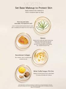 Zeesea 持久保湿定妆喷雾，适合干性肌肤，无需卸妆即可保湿，控油，快速定妆 - Oil Control - 查看 5