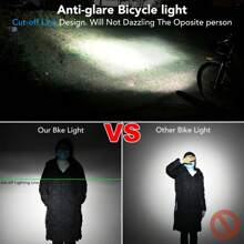 1pc High Brightness Aluminum Alloy Bicycle Light, 2600 Lumens, USB Rechargeable Flashlight Bicycle Front Light - Multicolor - View 9