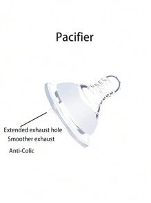 1 Bé Cổ Rộng Ren Chống Đầy Bụng Bình Sữa Núm Vú, Mô Phỏng Cho Con Bú, chống Nghẹt Thực Tế Núm Vú - Trong sáng - Xem 4